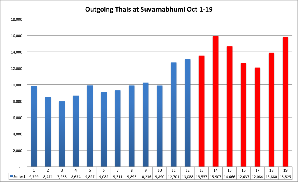 ot-at-suvarn